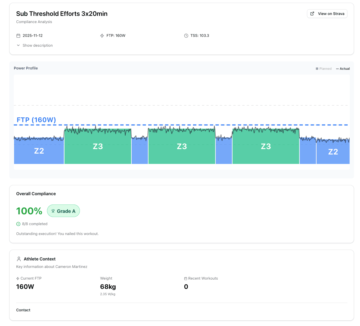 Workout compliance analysis with power zones and performance metrics